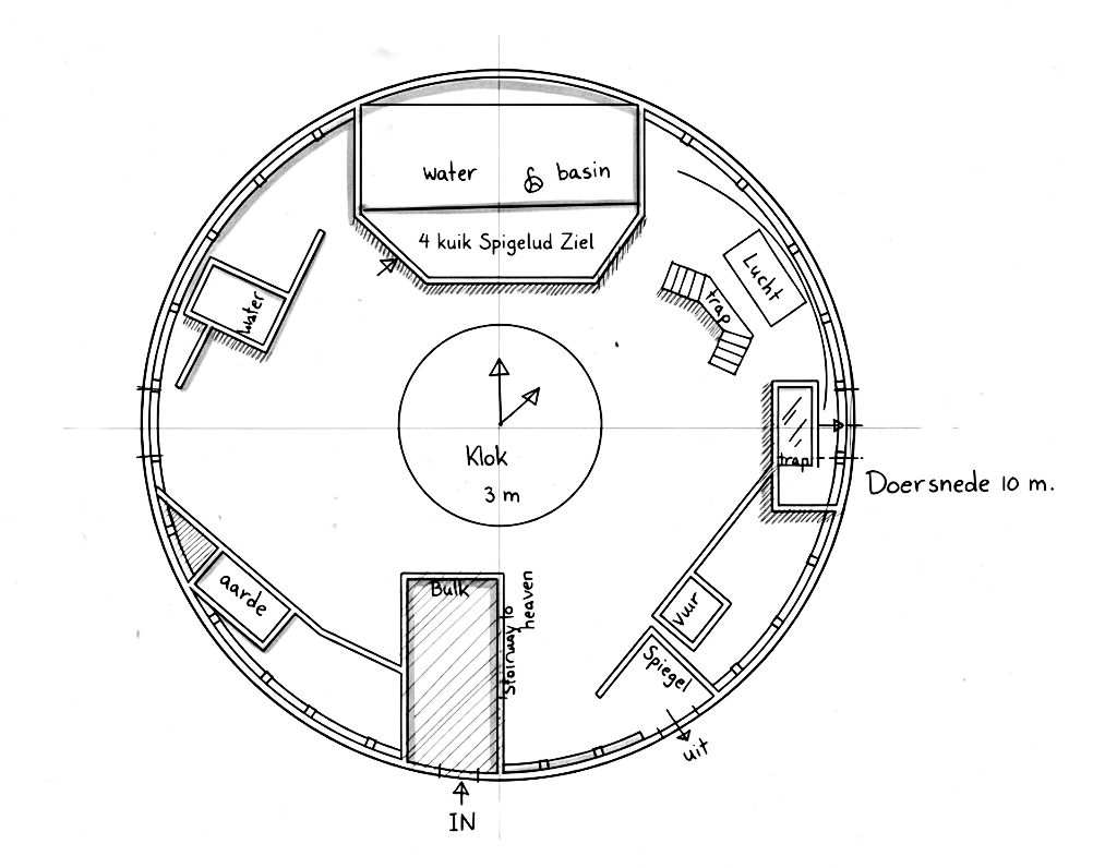 sketch floorplan of Wij Zijn De Tijden exhibition
